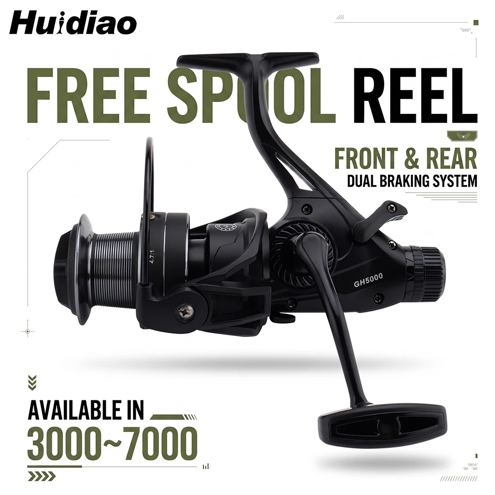 Trolling Reel - HUIDIAO Reel Pancing dengan Sistem Penggulungan