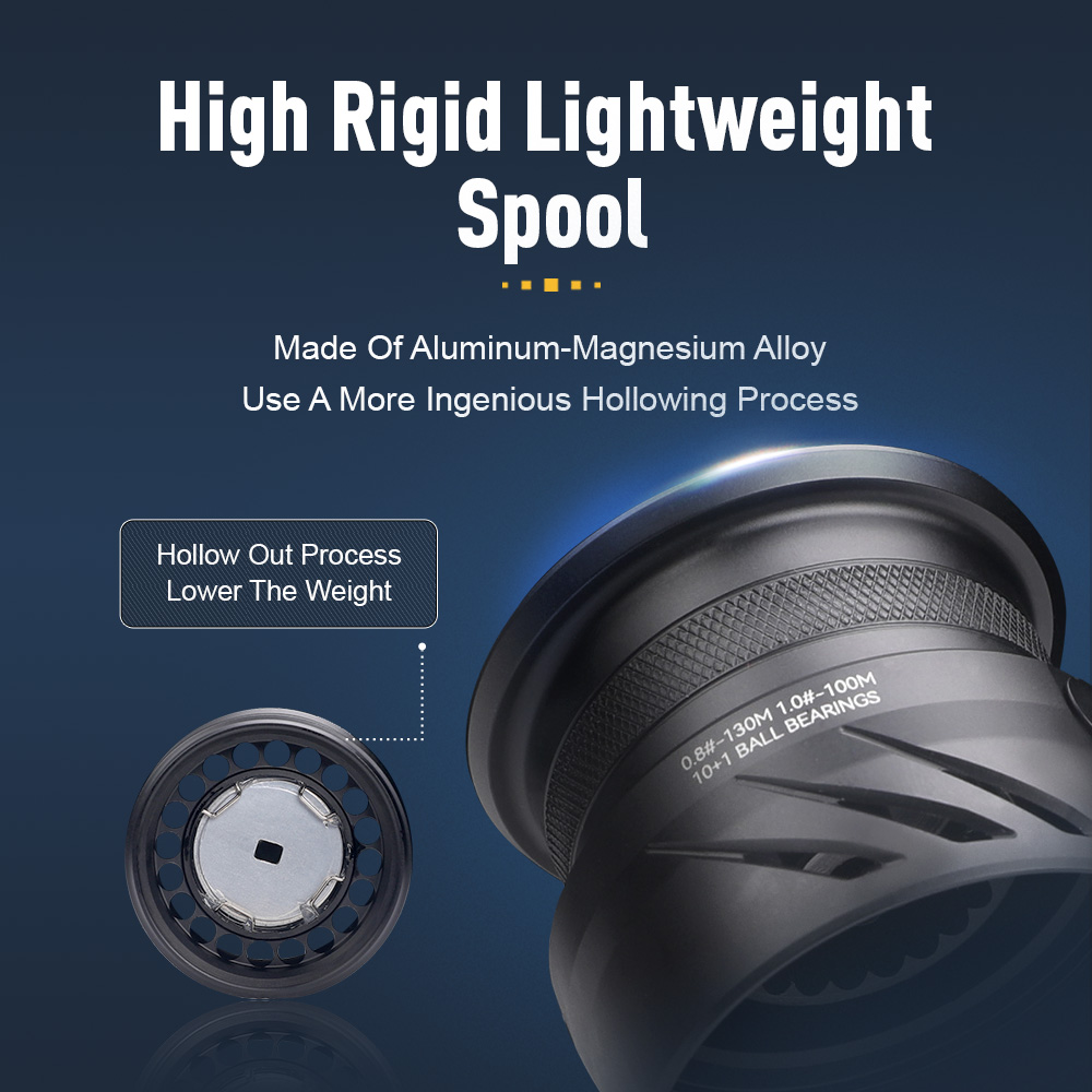 KINGDOM Tegmen Reel Pancing Sp - Trolling Reel ulasan dan harga